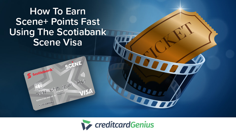 cineplex visa credit card